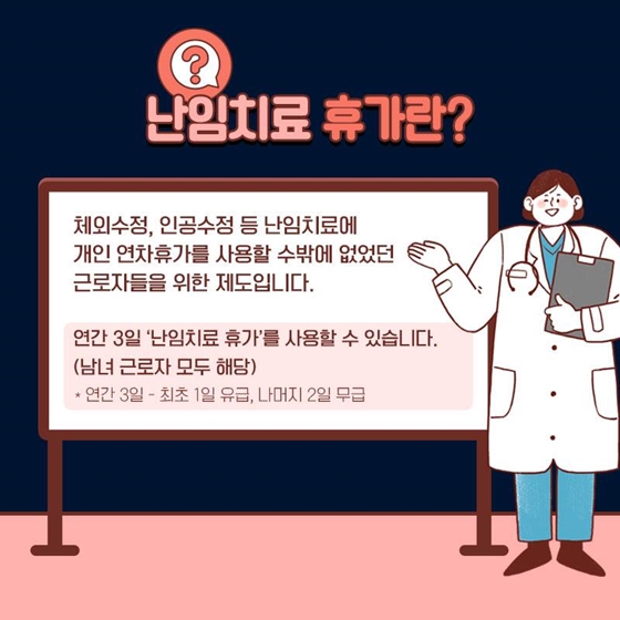 개인 연차휴가 부담 없는 난임치료 휴가 제도