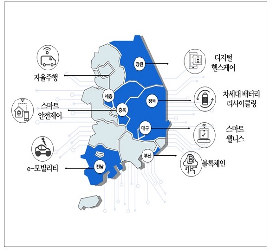 전국 7개 규제자유특구.(출처=중기청 보도자료)