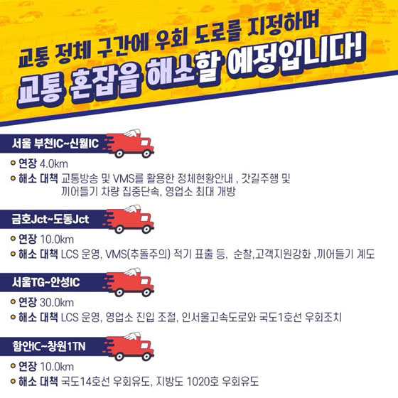 여름 휴가길 막힌다면 우회도로로!…휴가철 특별교통 대책
