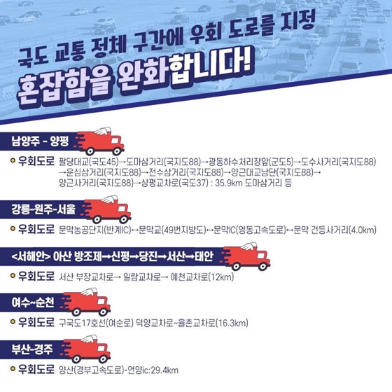 여름 휴가길 막힌다면 우회도로로!…휴가철 특별교통 대책