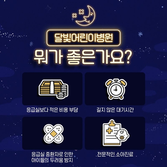 늦은 밤 아이가 아플 땐? 달빛어린이병원