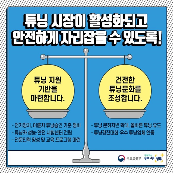 내 차도 캠핑카로 튜닝해볼까?