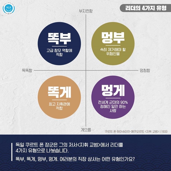 까탈스러운 ‘똑부’ 정조를 보필한 2인자의 처세술은?