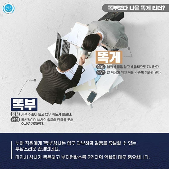 까탈스러운 ‘똑부’ 정조를 보필한 2인자의 처세술은?