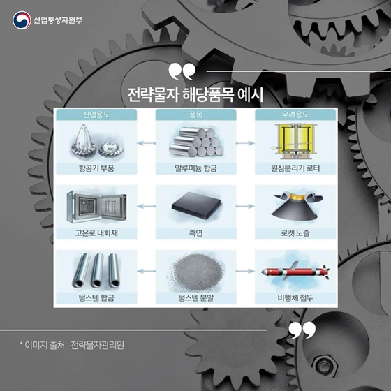 [통상용어 사전] 전략물자