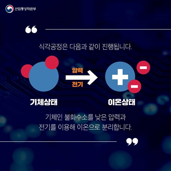 [통상용어 사전] 불화수소
