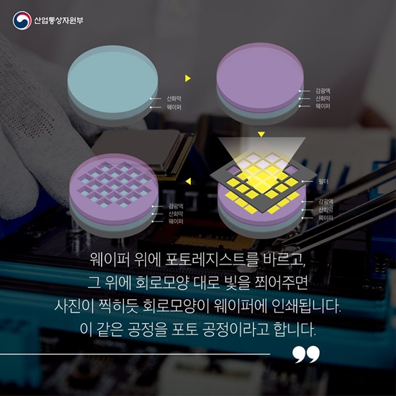 [통상용어 사전] 포토레지스트