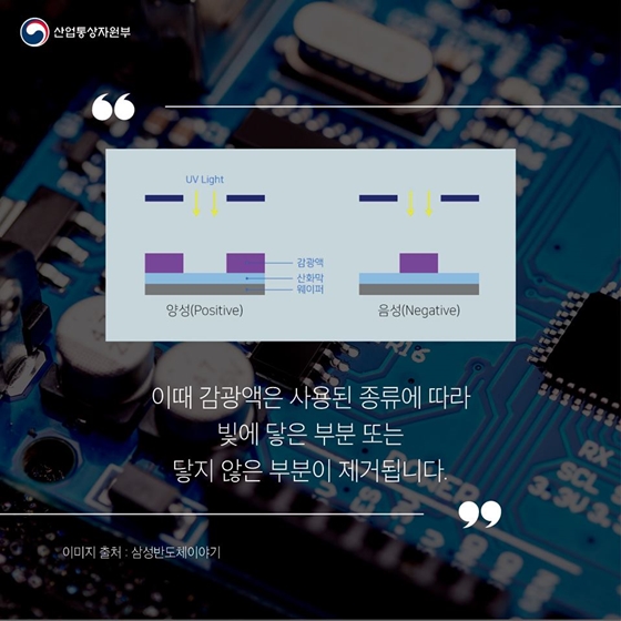 [통상용어 사전] 포토레지스트