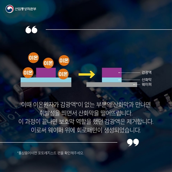 [통상용어 사전] 불화수소