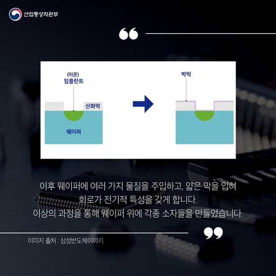 [통상용어 사전] 반도체 공정