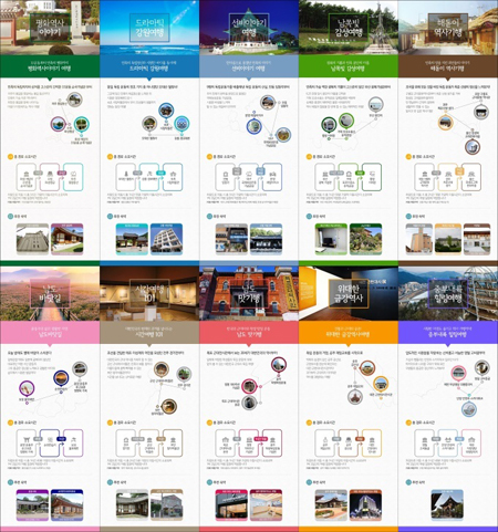 문화체육관광부와 한국관광공사는 광복절을 맞아 ‘광복절 역사여행 10선’을 선정하고 이와 관련된 다양한 이벤트를 오는 31일까지 진행한다.
