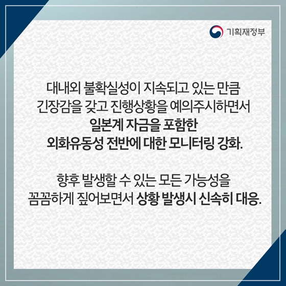 외환 국제금융 대책반 회의 개최