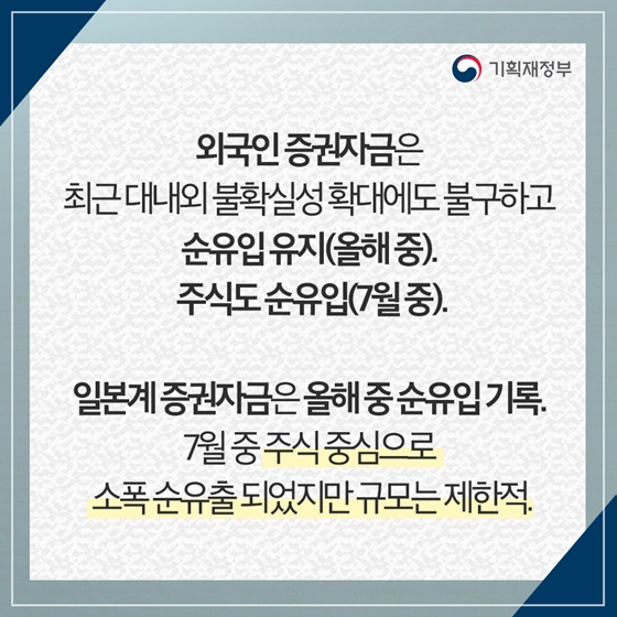 외환 국제금융 대책반 회의 개최