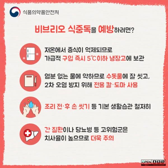 여름에 회 먹으면 식중독 위험 높아질까?