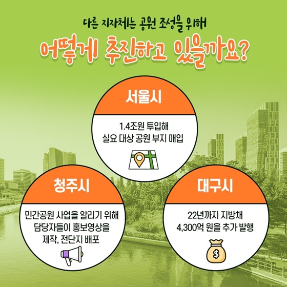 공원 많은 지역 명단 공개…우리 지역은 몇 위?