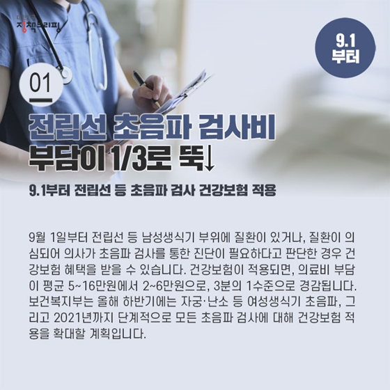 [주간정책노트] 전립선 등 초음파 검사비, 부담이 1/3로 뚝↓