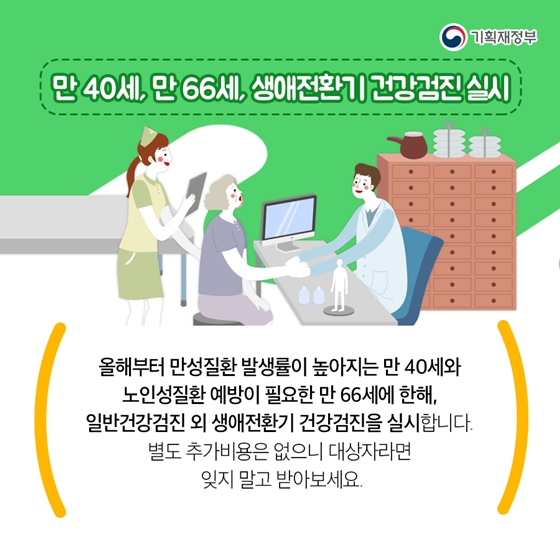 2019 국가건강검진 혜택 알아보기