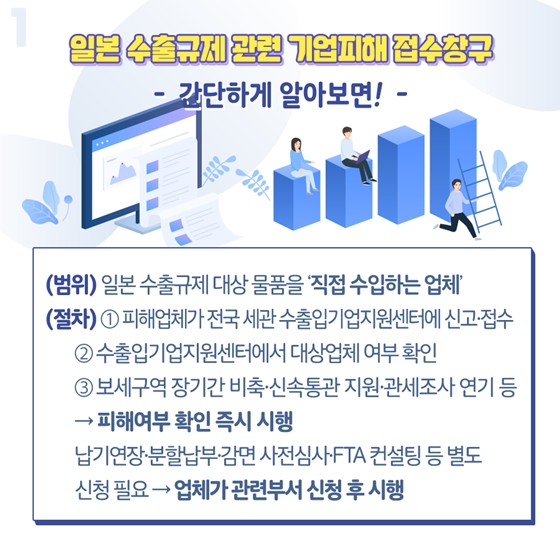 일본 수출규제 관련 기업피해 접수창구 운영