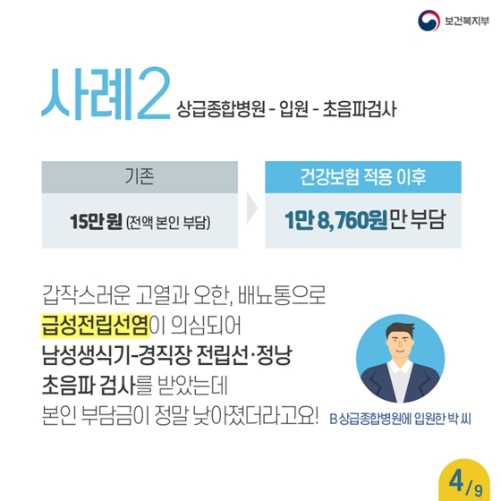 9월부터 전립선 등 초음파 검사비가 확 줄어듭니다