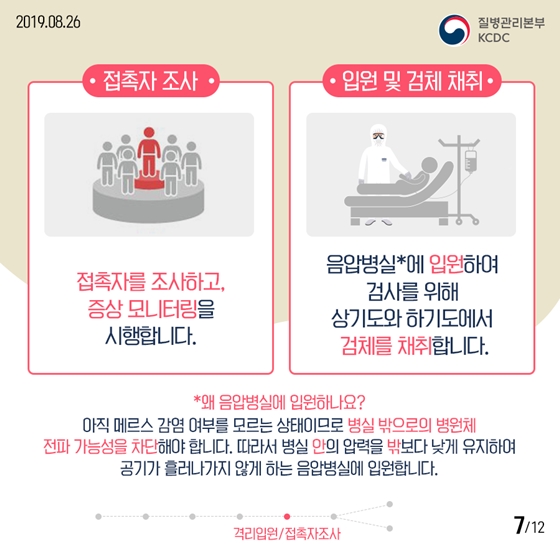 메르스 의심 증상으로 1339에 문의한 후에는?