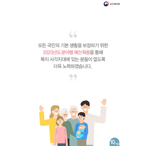 일상의 질을 높이고, 국민의 삶을 바꿉니다, 2020년도 보건복지부 예산안