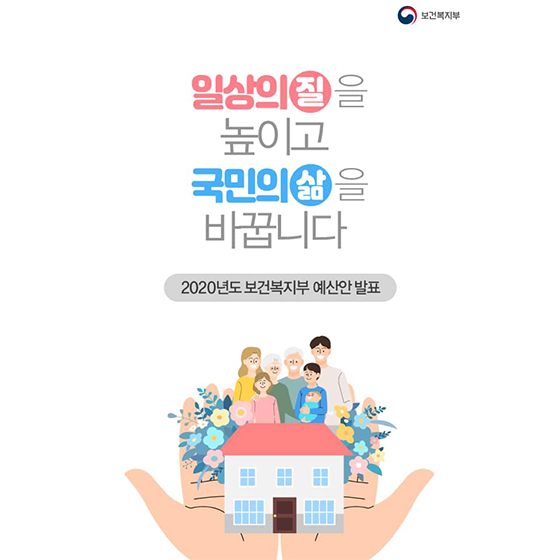 일상의 질을 높이고, 국민의 삶을 바꿉니다, 2020년도 보건복지부 예산안