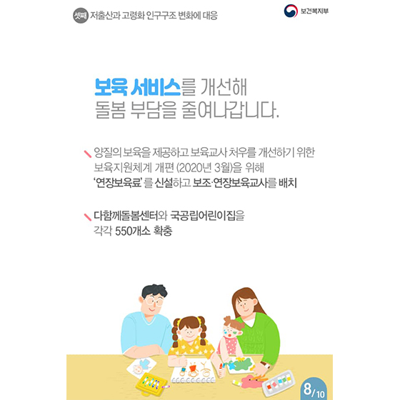 일상의 질을 높이고, 국민의 삶을 바꿉니다, 2020년도 보건복지부 예산안