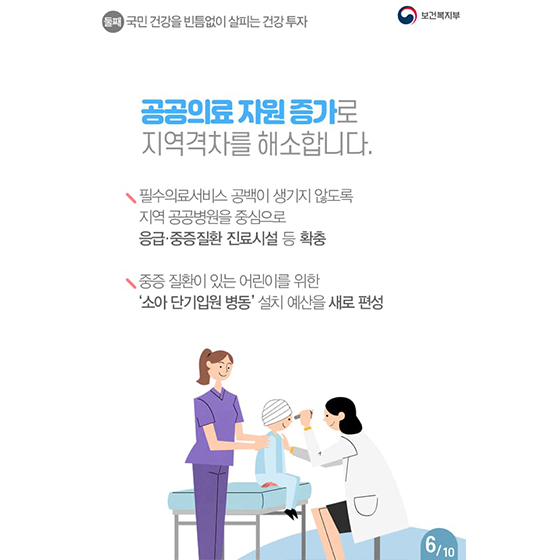 일상의 질을 높이고, 국민의 삶을 바꿉니다, 2020년도 보건복지부 예산안