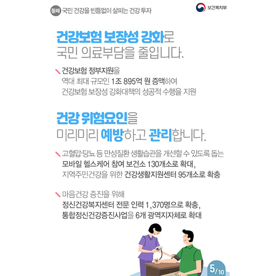 일상의 질을 높이고, 국민의 삶을 바꿉니다, 2020년도 보건복지부 예산안