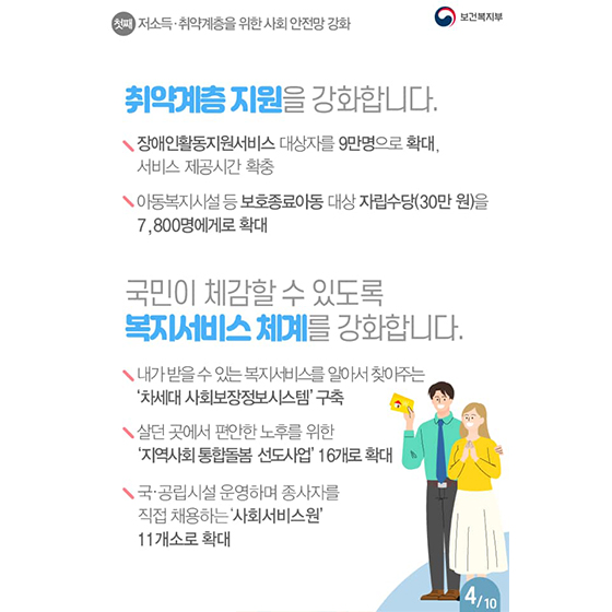 일상의 질을 높이고, 국민의 삶을 바꿉니다, 2020년도 보건복지부 예산안