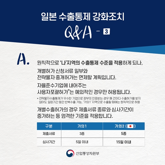 [日 수출규제 대응 Q&A] 일본으로 수출할 때 무엇이 달라지나요?