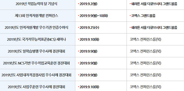 2019년 직업능력의 달 주요행사. 