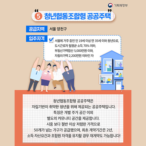 “나혼자산다” 1인가구를 위한 임대주택