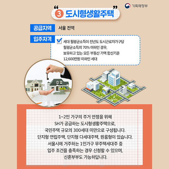 “나혼자산다” 1인가구를 위한 임대주택