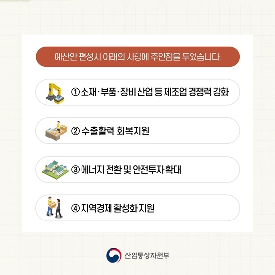 2020년도 산업통상자원부 예산안 