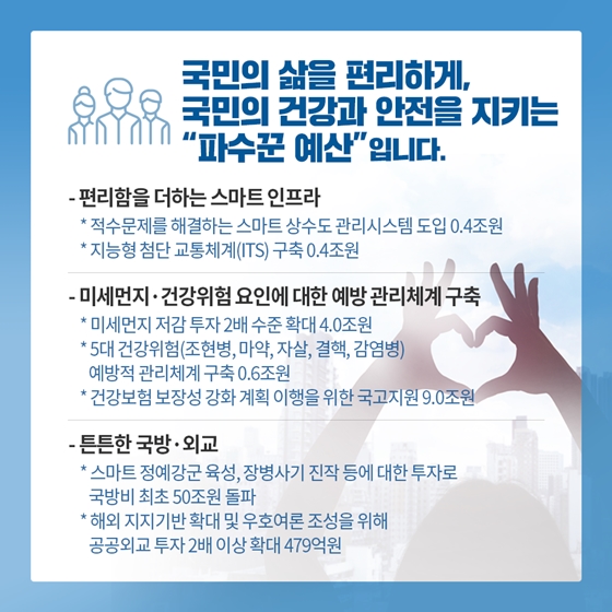 국민 중심! 경제 강국! 2020년 예산안