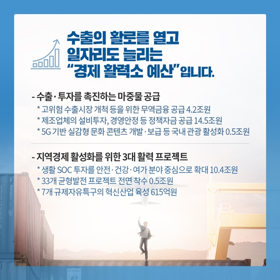 국민 중심! 경제 강국! 2020년 예산안