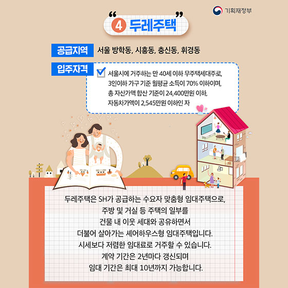 “나혼자산다” 1인가구를 위한 임대주택