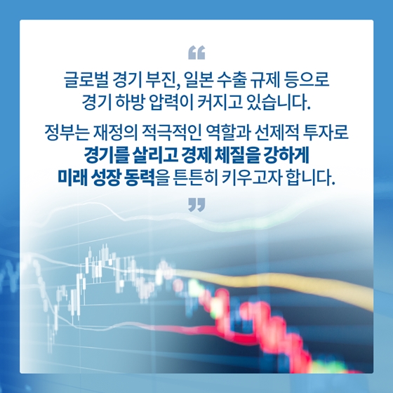 국민 중심! 경제 강국! 2020년 예산안