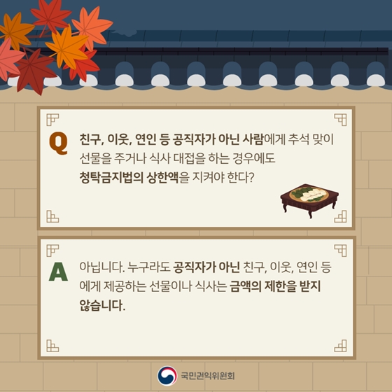 [Q&A] 추석 선물·식사, 청탁금지법 규정은?