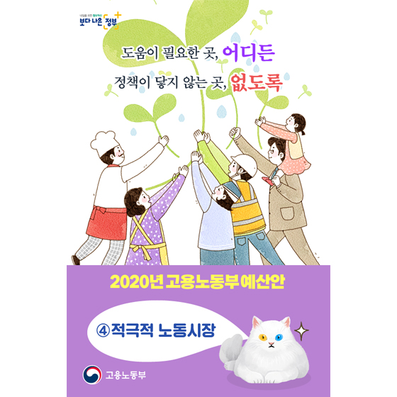 2020년 고용노동부 예산안 - ④ 적극적 노동시장