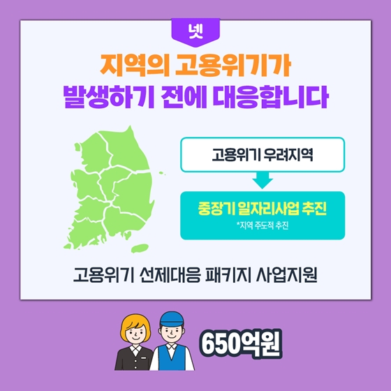 2020년 고용노동부 예산안 - ④ 적극적 노동시장