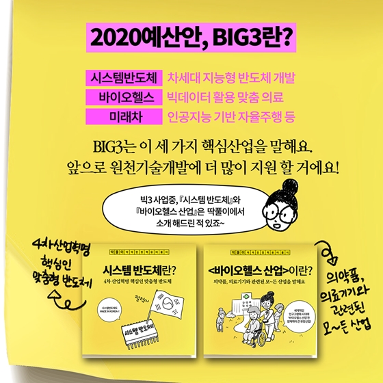 [딱풀이] DNA+BIG3란?