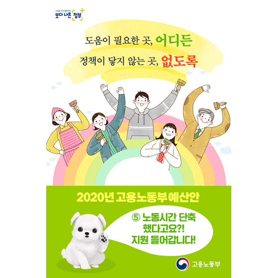 2020년 고용노동부 예산안 - ④ 노동시장단축