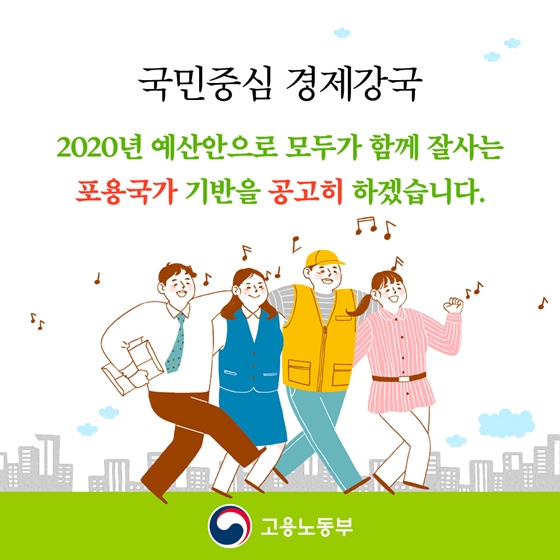 2020년 고용노동부 예산안 - ④ 노동시장단축