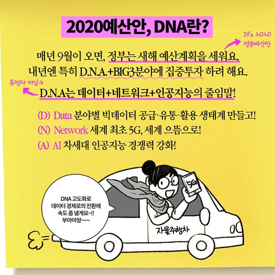 [딱풀이] DNA+BIG3란?