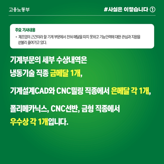 기능올림픽 기계부문 노메달 사실 아니다