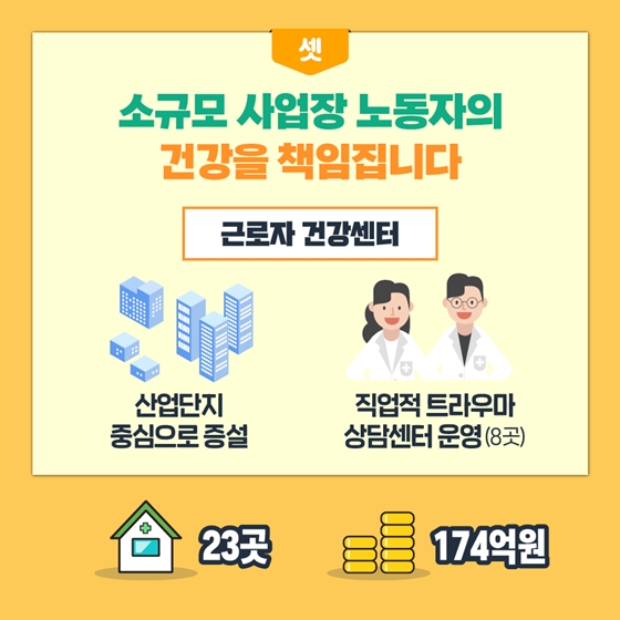 2020년 고용노동부 예산안 - ⑥ 직장 내 괴롭힘&산업재해