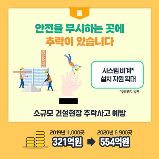 2020년 고용노동부 예산안 - ⑥ 직장 내 괴롭힘&산업재해