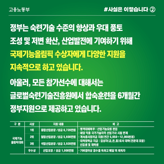 기능올림픽 기계부문 노메달 사실 아니다